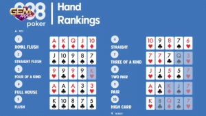Tìm hiểu 10 loại poker hand và ý nghĩa của chúng cùng Gemwin