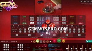 Đánh giá top game tài xỉu đổi thưởng chất lượng Gemwin 2024