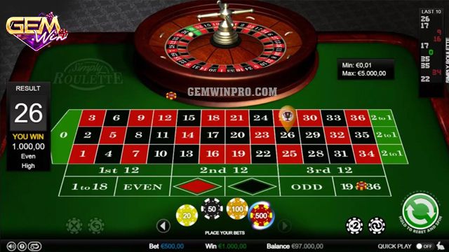 Kinh nghiệm chơi Roulette trực tuyến - Phân tích xu hướng 