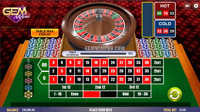 Tại sao cần có kinh nghiệm chơi Roulette trực tuyến?